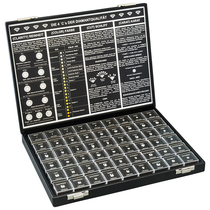 Diamond Master DM-1, starter set, German, comparison palette for shapes and sizes