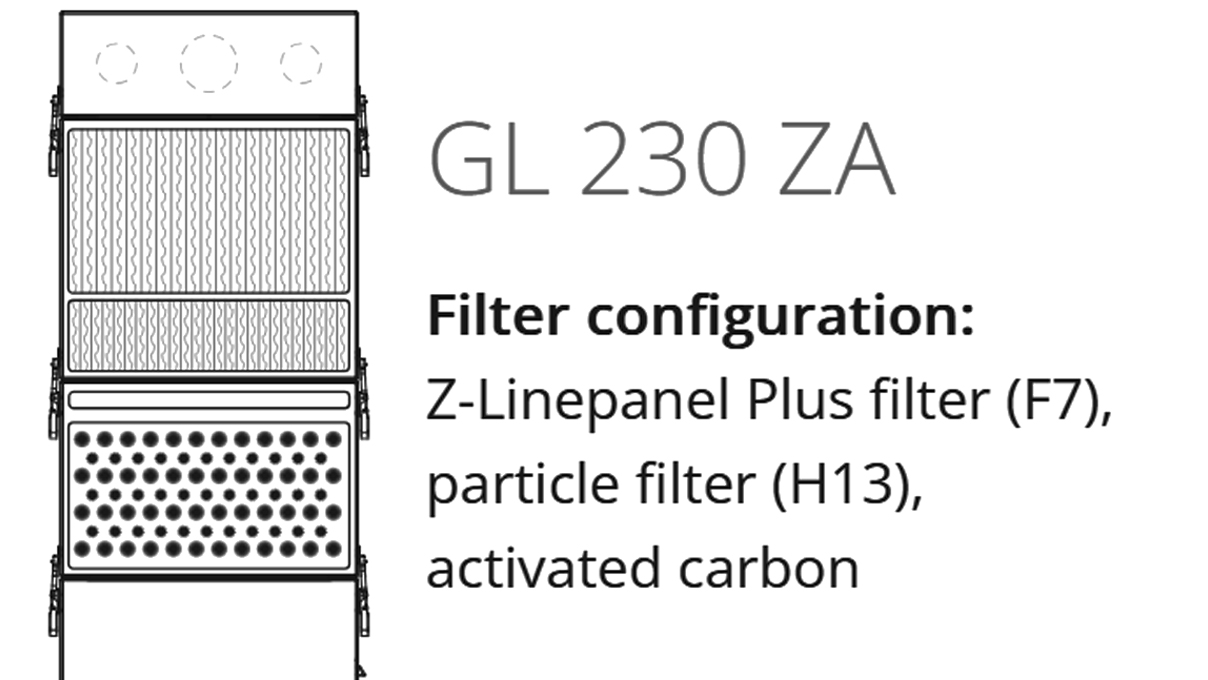 TBH GL 230 ZA Besonders leise Arbeitsplatzabsaugung mit großem Z-Line-Filter