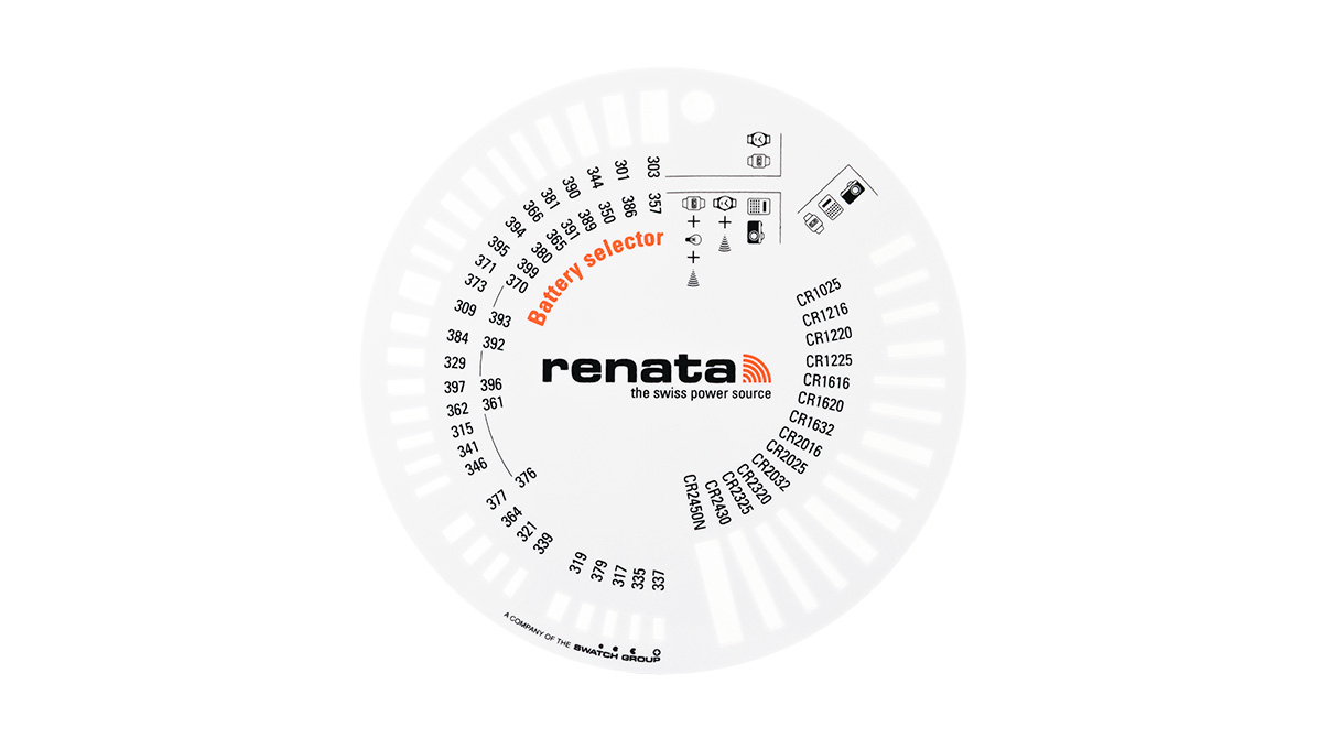 Renata Batterie-Schablone, Kunststoff