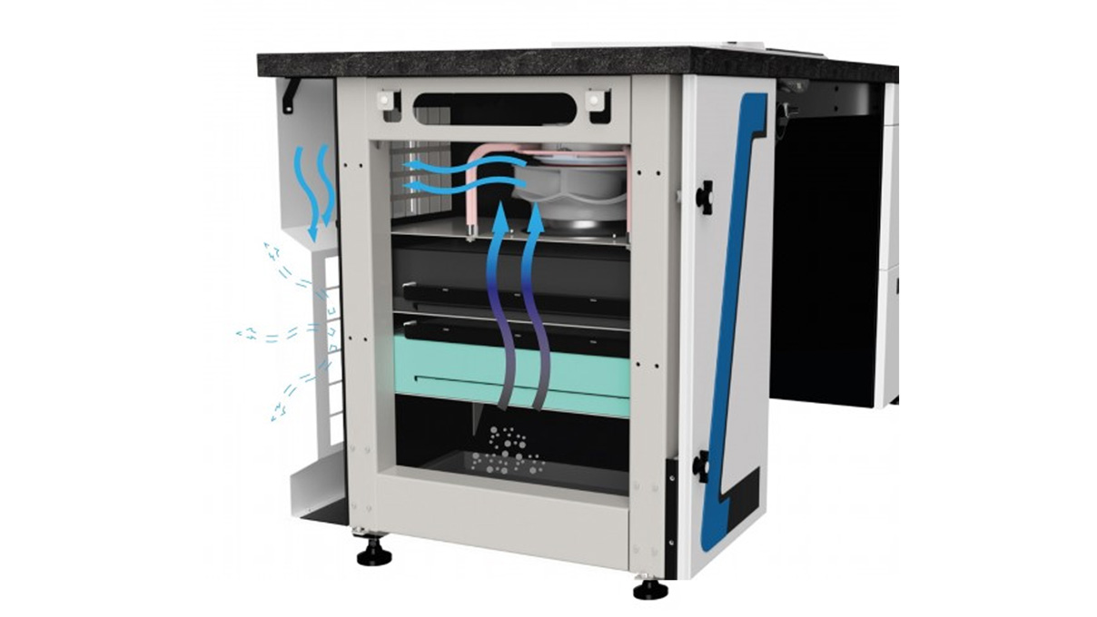 Crevoisier C551 (M12) auf Werktisch S-Line Compact ohne Tischumrandung, inkl. Absaugung, Tischplatte
schieferfarben, Netzteil unten (400 V)