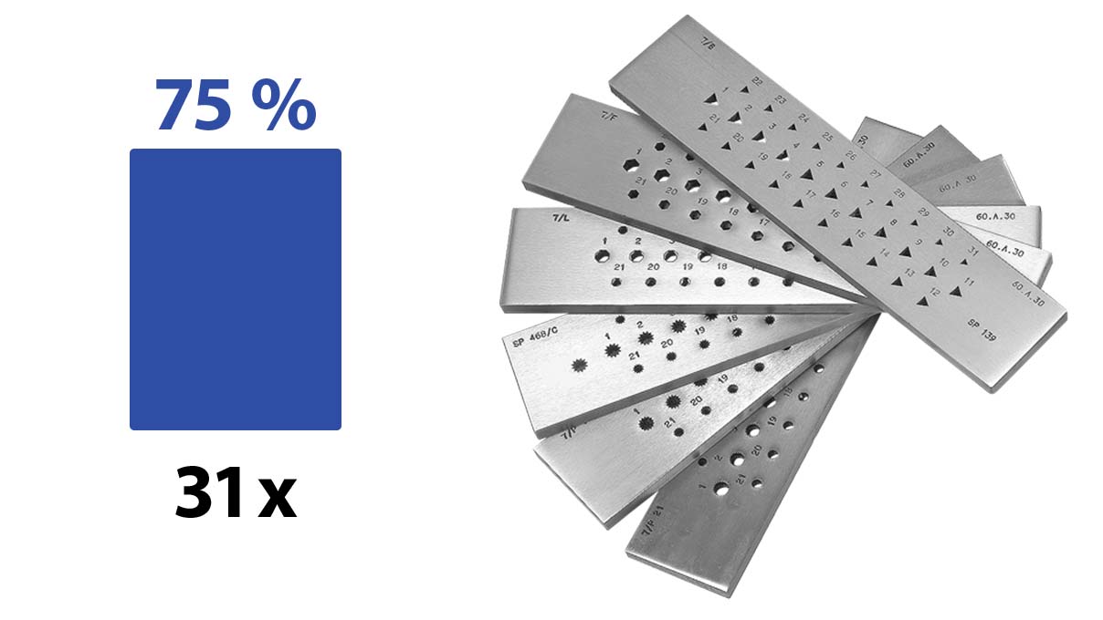 Zieheisen, Stahl, Rechteckig, 31 Löcher, 6 - 3 mm
