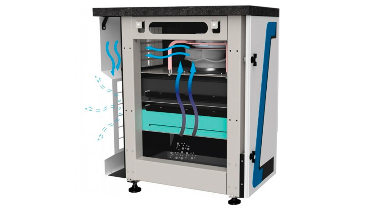 Crevoisier C551 (M12) op SLINE2 Compact, incl. afzuiging, tafelblad leikleurig zonder rand, voeding onder
(400 V)