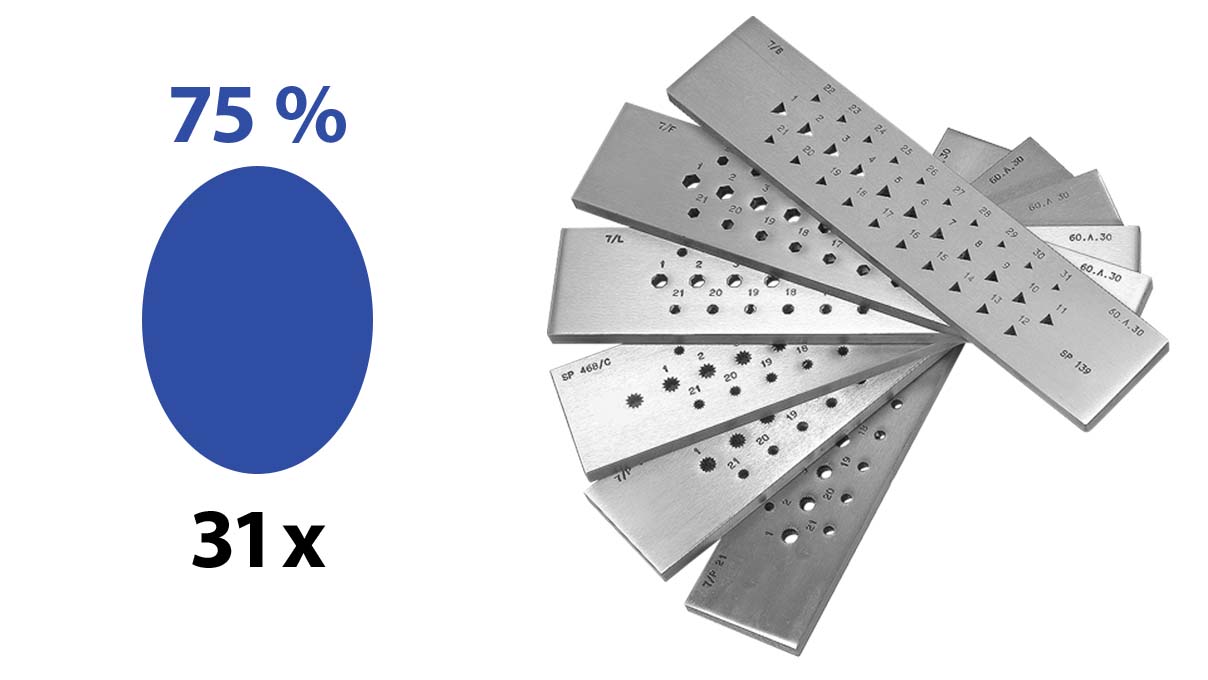 Drawplate, Steel, Oval, 31 holes, 12 - 9 mm