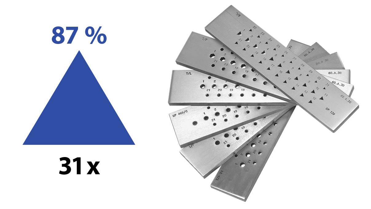 Zieheisen, Stahl, Dreieckig, 31 Löcher, 9 - 6 mm