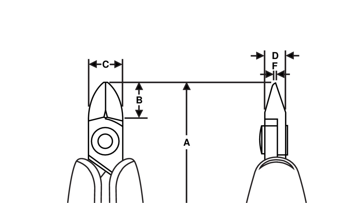 Lindström RX8160A Präzisions-Seitenschneider mit ovalem Kopf, Länge 125 mm