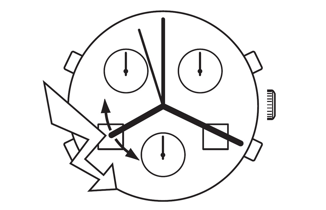 AU-Werk ETA 251.251 13 1/4''' SC ANA/DIGI 3 EYES CHR Quarz (394 | SR936)