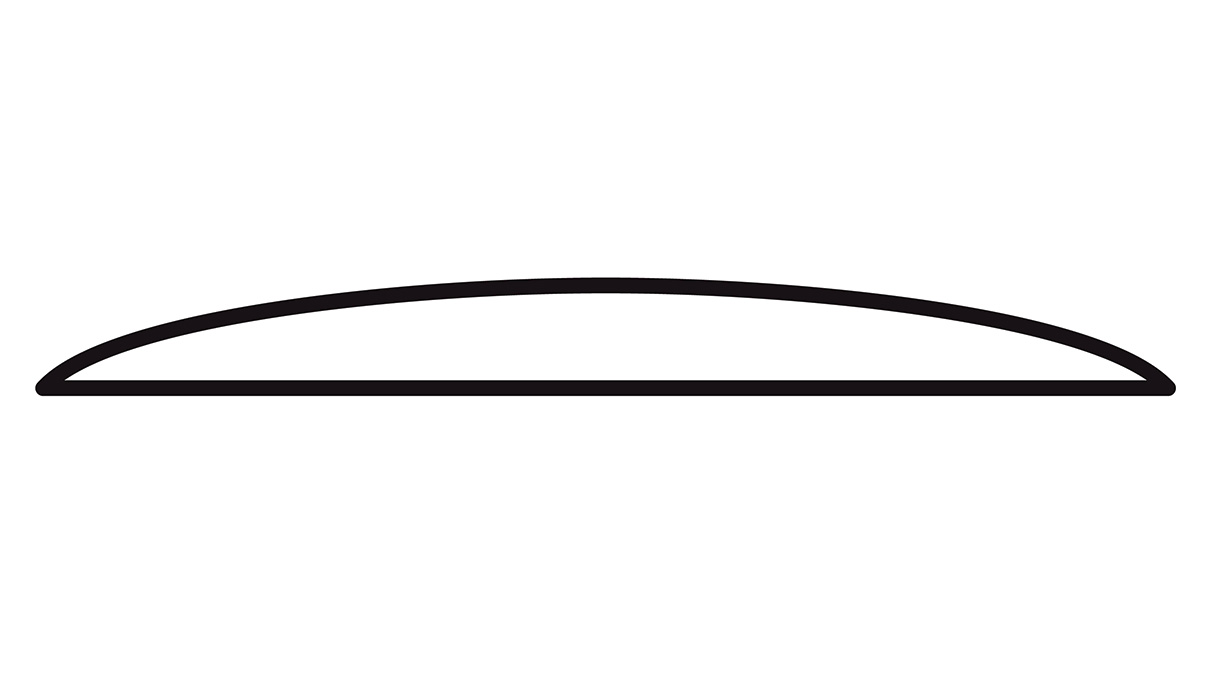 MFG – Magnifying glasses (< 3,5 mm)