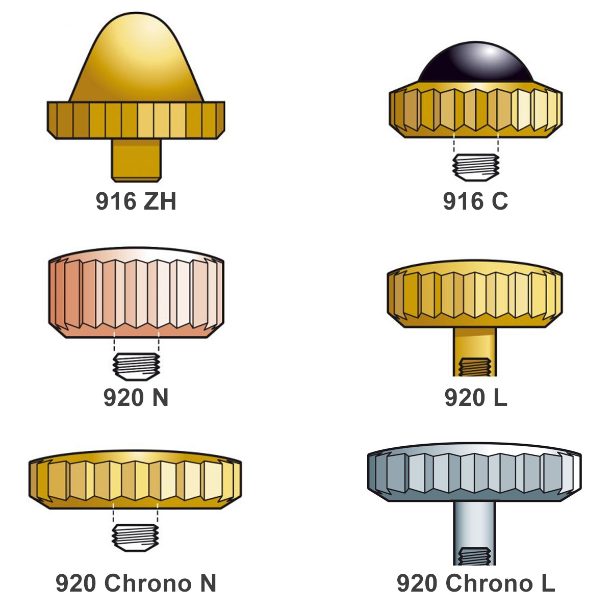 Crowns, not waterproof