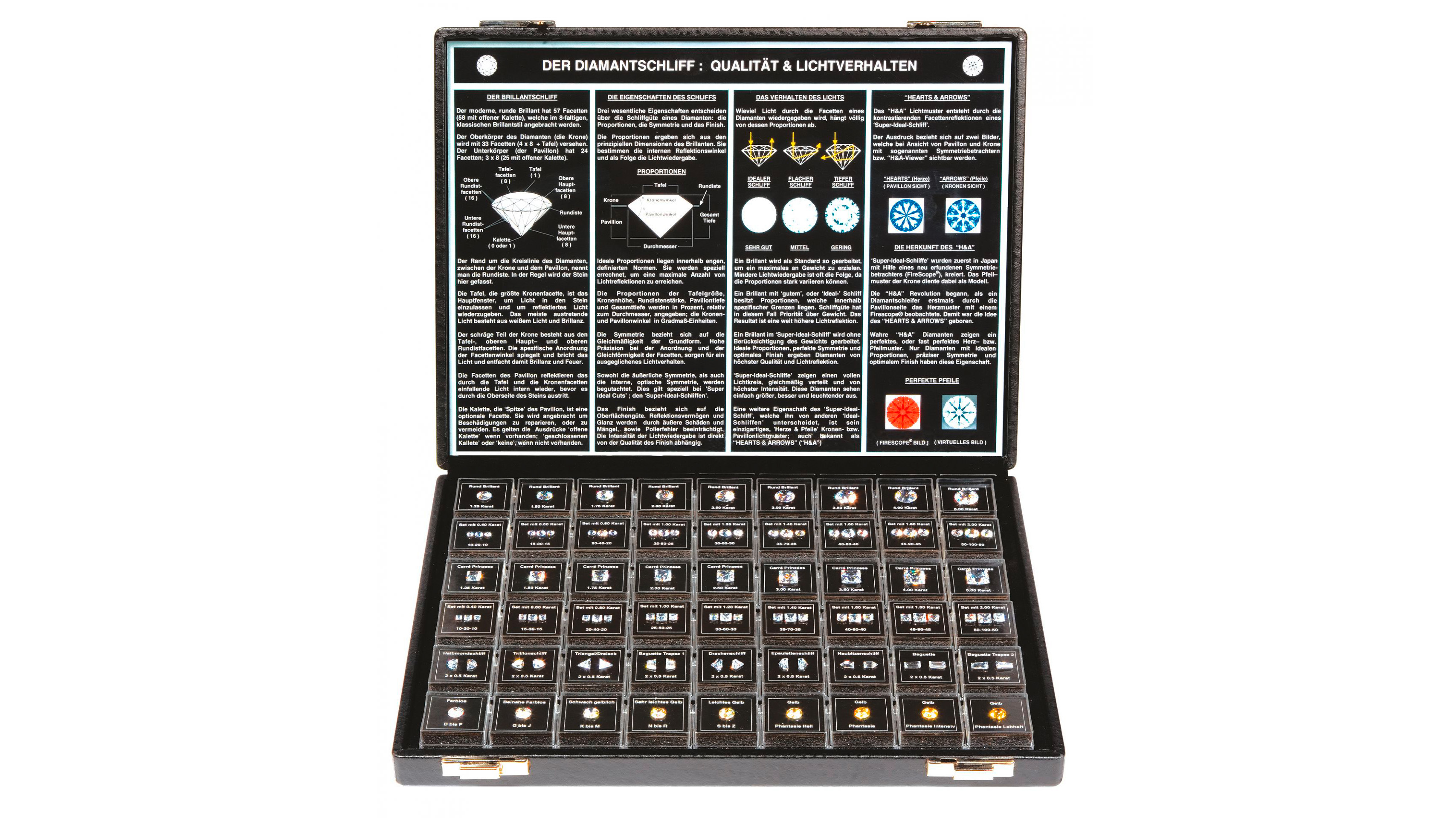Diamond Master DM-1, supplementary set, German, comparison palette for shapes and sizes