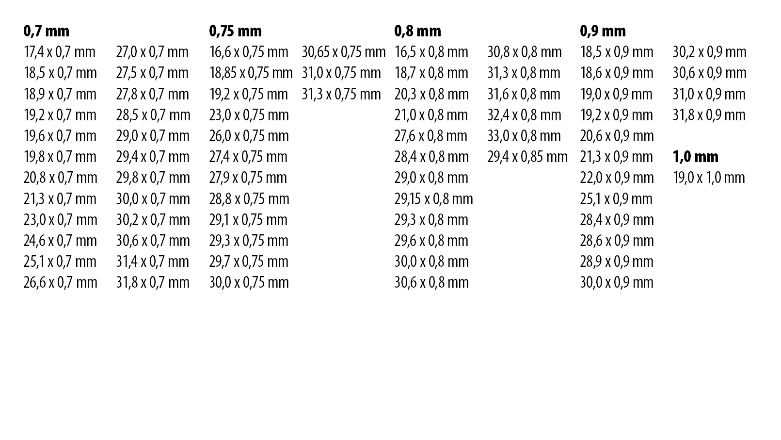 Assortiment de 453 O-Ring joints, 151  dimensions différentes, 3 pièces chacune (Ø 11 - 32,5 mm / 0,3 - 1
mm)
