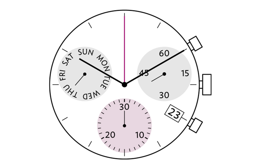 Mvt. Ronda Z60 13 1/4''' DATE4,5/DAY9,5 SC CHR 3EYES Quartz (395 | SR927SW)