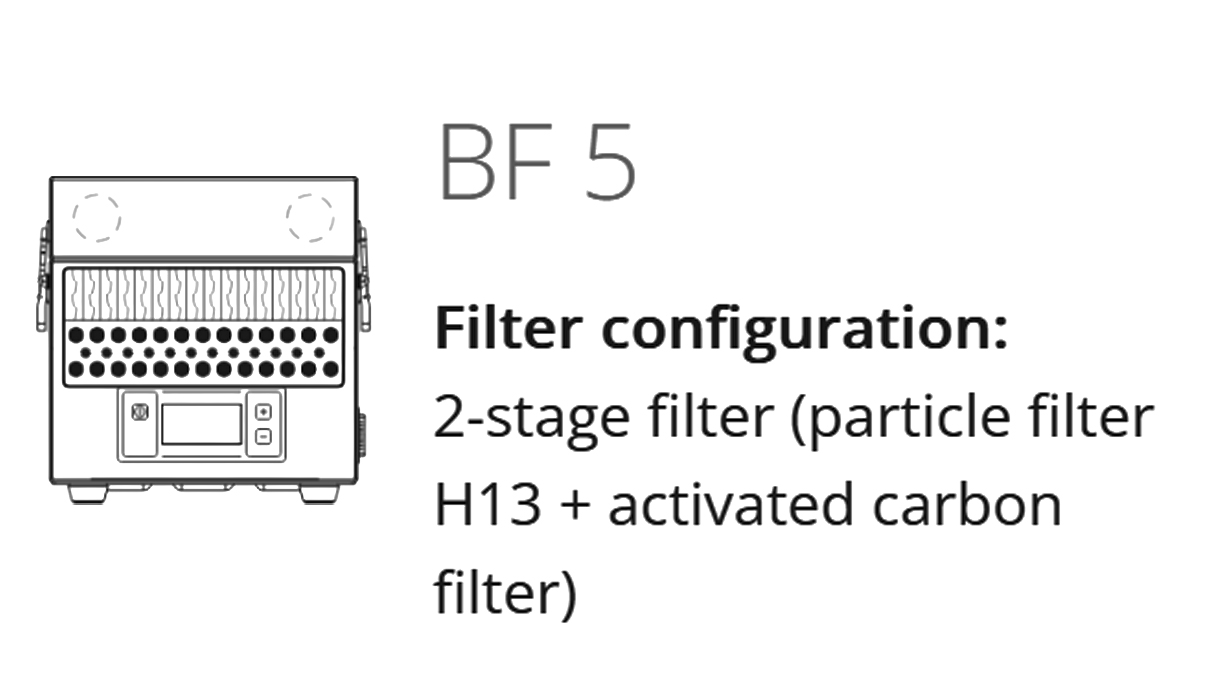 TBH BF 5 Dispositif compact d’aspiration de poste de travail pour postes individuels de soudage et de
collage