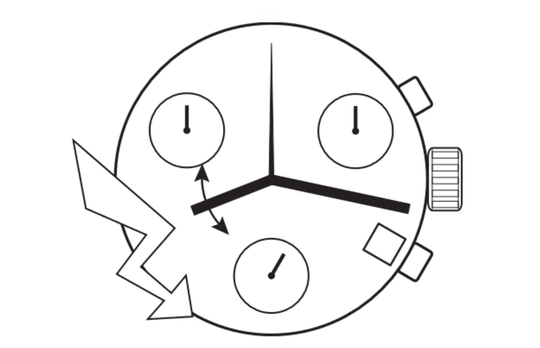 AU-Werk ETA 251.274 H1 13 1/4''' DATE3 SC CHRONO Quarz (394 | SR936SW) - DATE über beigelegte Scheibe