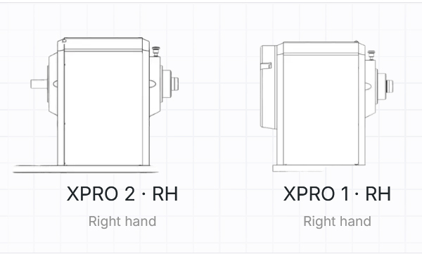 XPRO Konfiguration 1