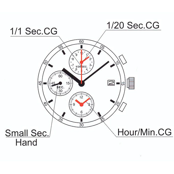 AU-Werk Shiojiri (Seiko SII) YM92 12''' DATE3 SC CHRONO 1/20 SEC Quarz (399 | SR927W)