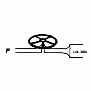 Messeinsatz Messerform für Mikrometer SABI, Hartmetall, Ø 5,00 mm (Set)