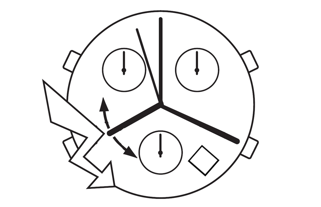 AU-Werk ETA 251.262 H1 13 1/4''' DATE4, SUS SC CHR 3EYES Quarz (394 | SR936SW)