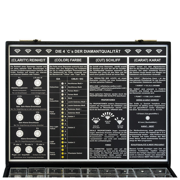 Diamond Master DM-1, english, cut and size reference palette 0,01 - 1,00 ct, 54 samples
