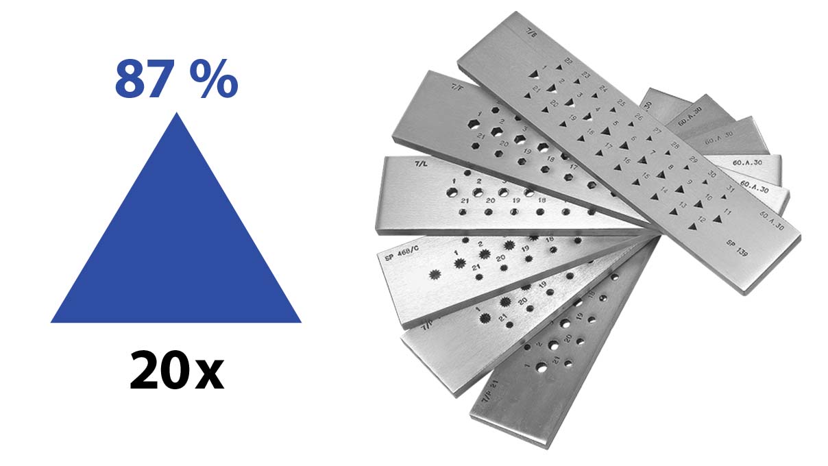 Zieheisen, Stahl, Dreieckig, 20 Löcher, 3 - 1 mm