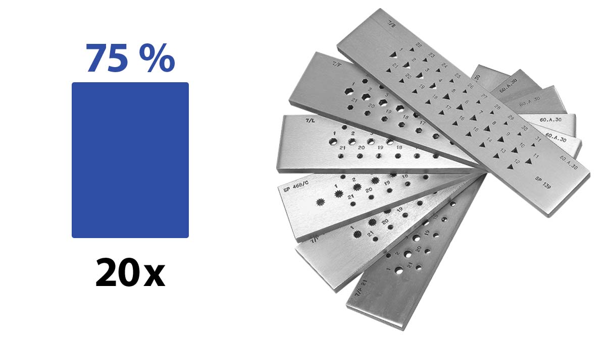 Zieheisen, Stahl, Rechteckig, 20 Löcher, 3 - 1 mm