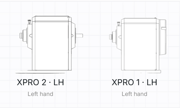 XPRO Konfiguration 2