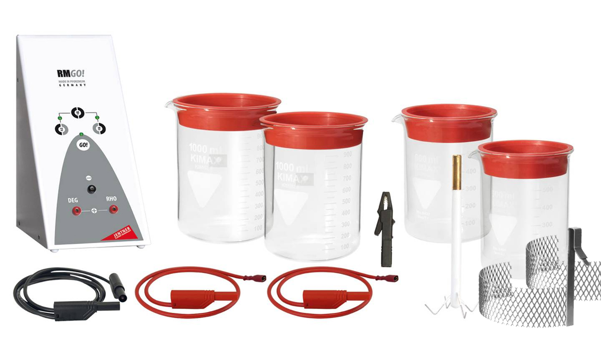Kit RMGo! para chapado en oro