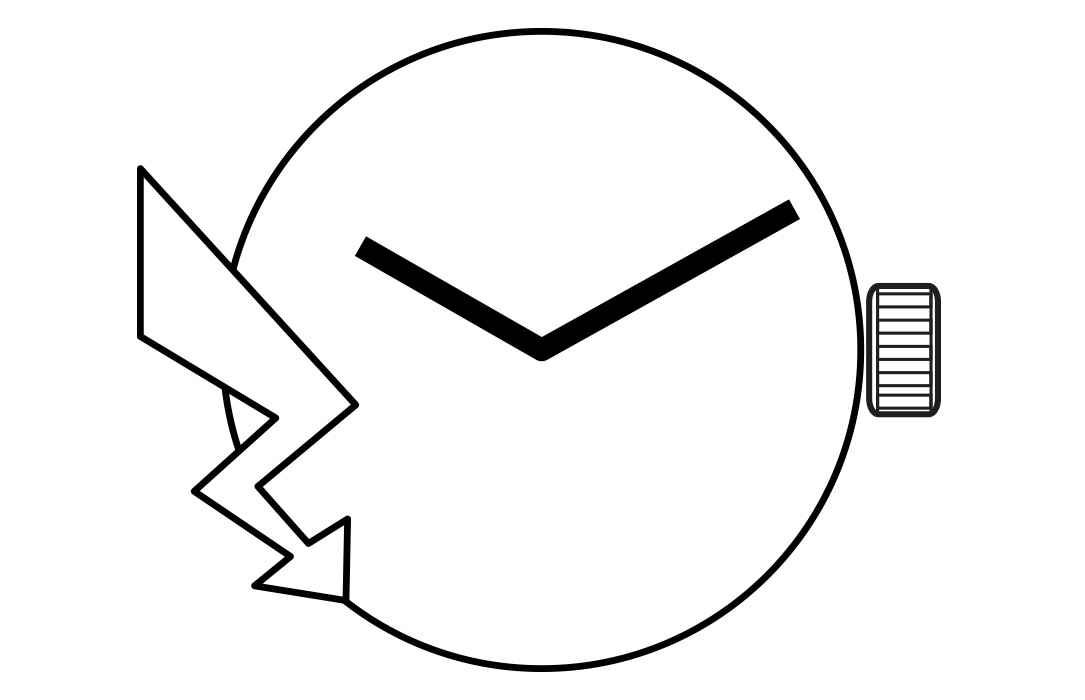F05.101