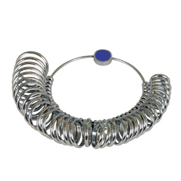 Ringmaße