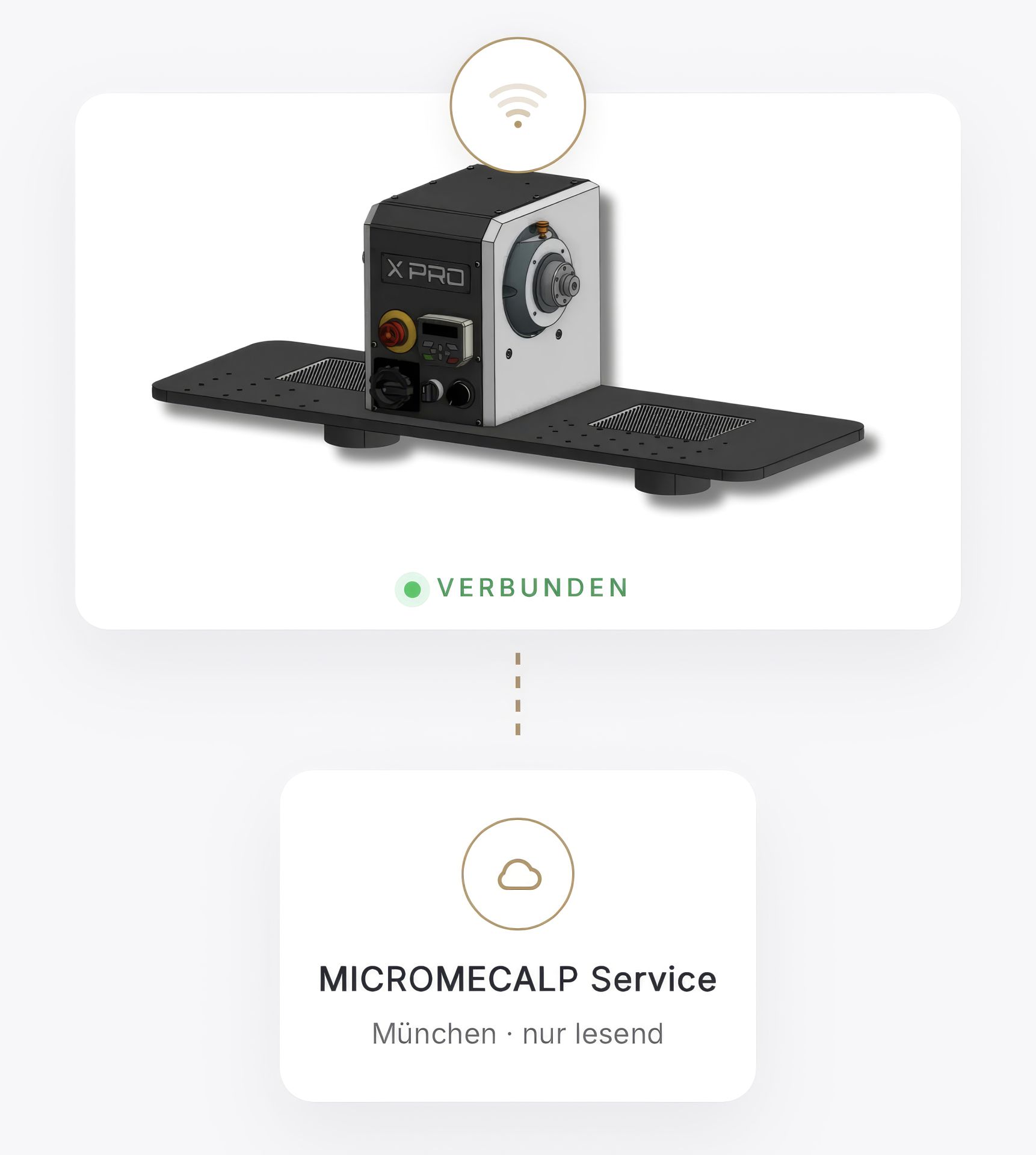 XPRO Touch met actieve verbinding voor externe service